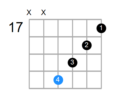 A#maj7 Chord